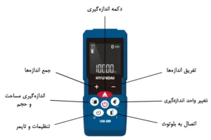 کاربرد دکمه های متر لیزری