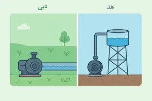 فرق دبی و هد پمپ
