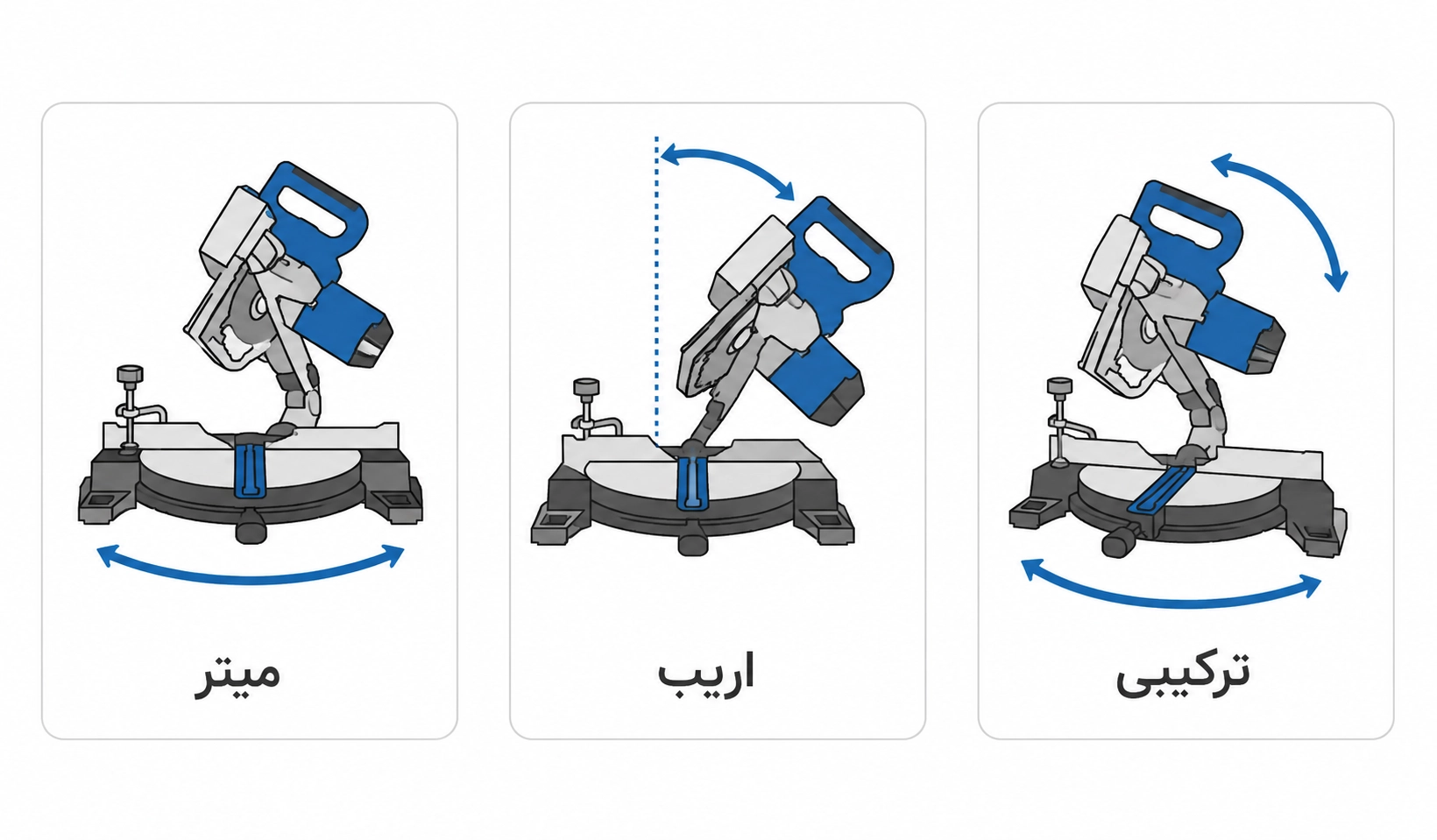 برش میتر و اریب با اره فارسی بر