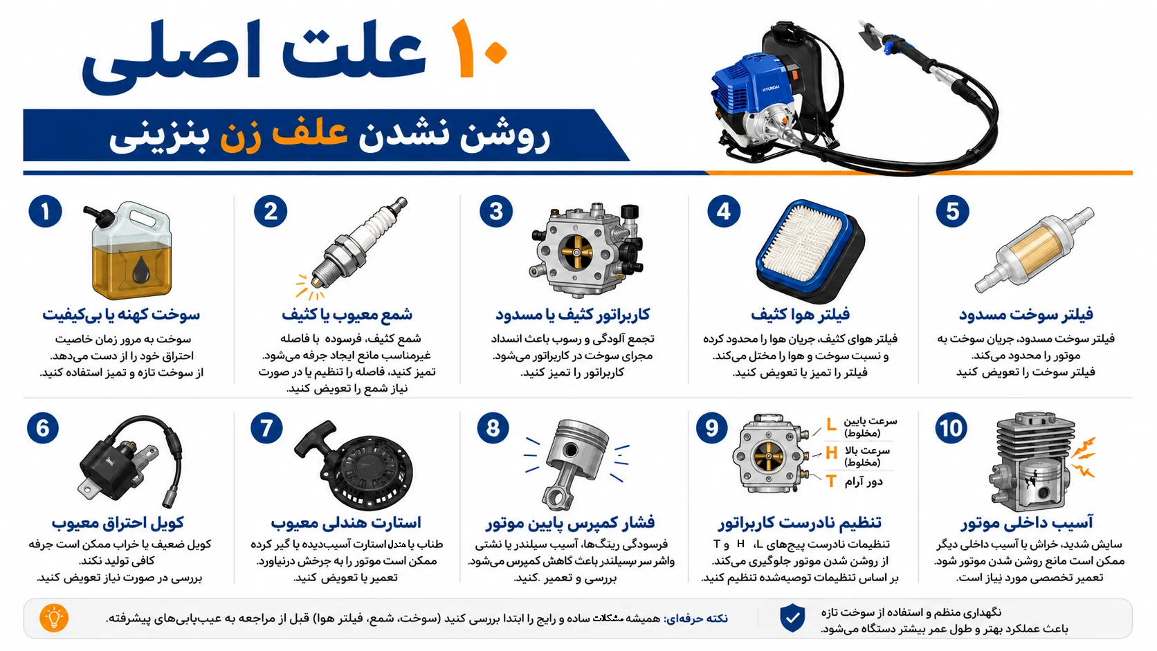 چرا علف زن بنزینی روشن نمیشود