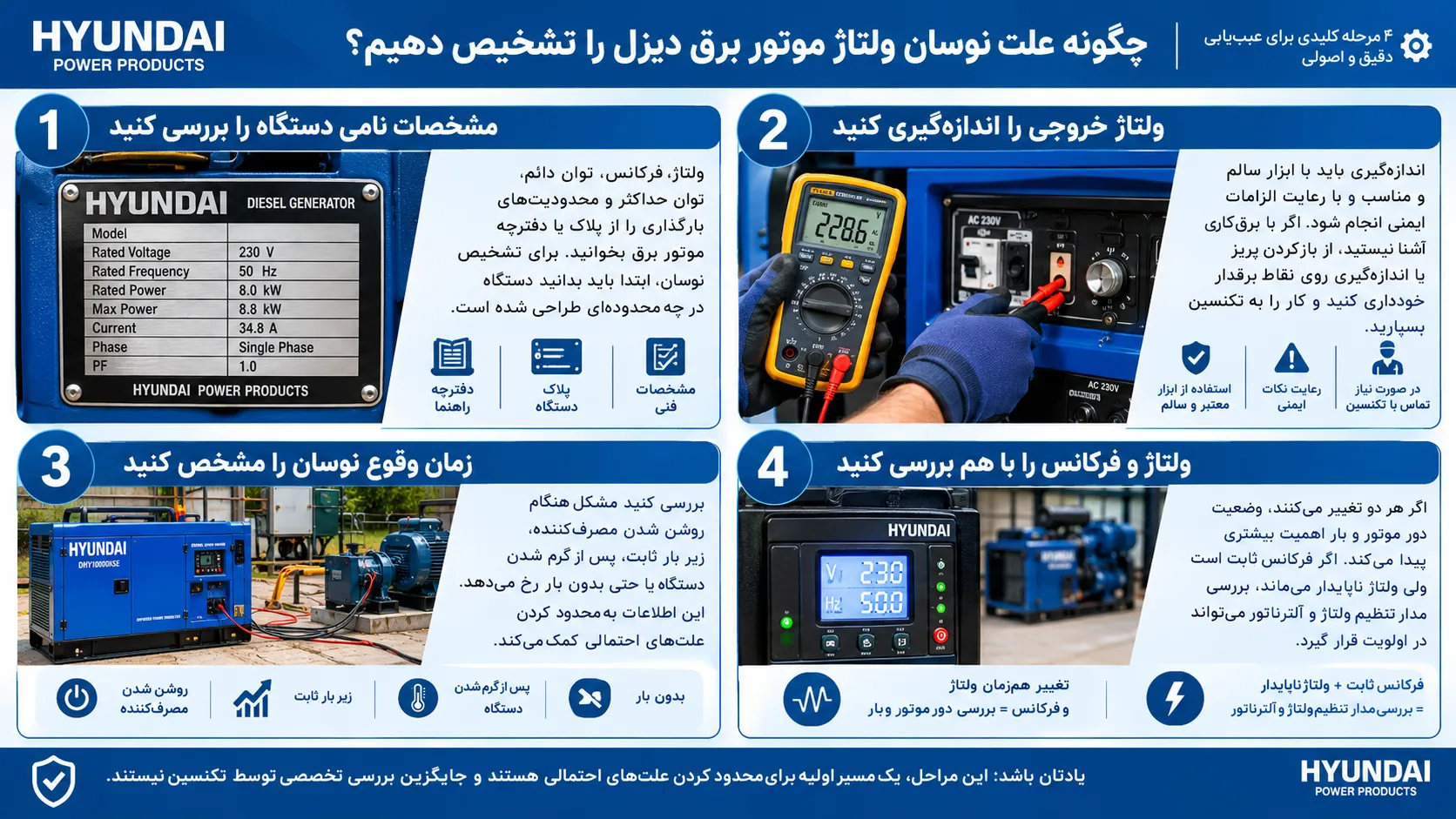 دلایل نوسان ولتاژ موتور برق