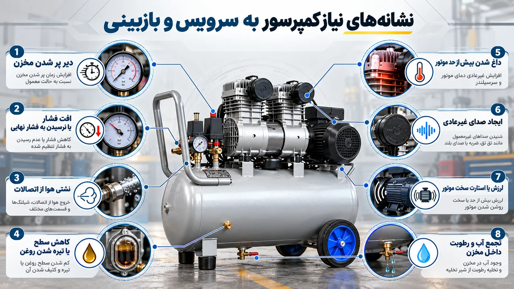 نشانه های نیاز کمپرسور به سرویس